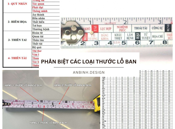 Cách phân biệt các loại thước lỗ ban CHI TIẾT