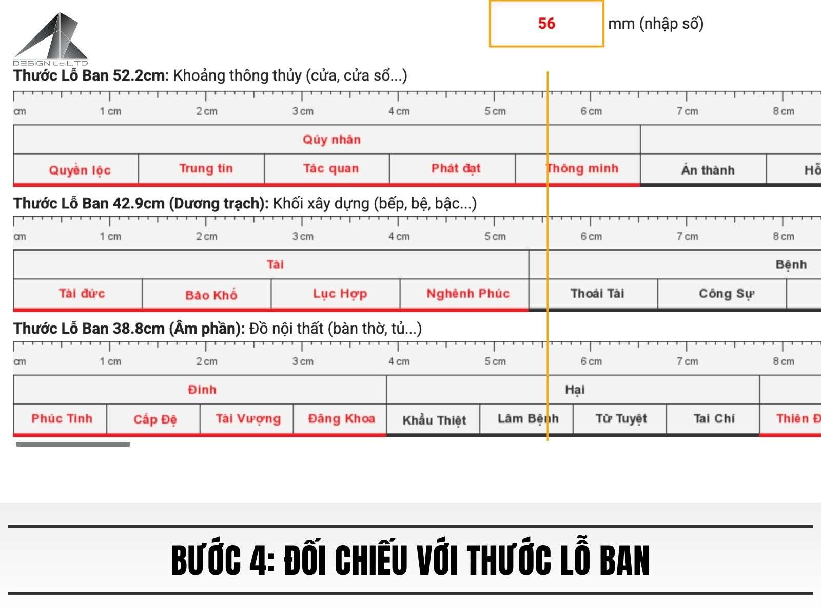 Bước 4: Đối chiếu với thước lỗ ban