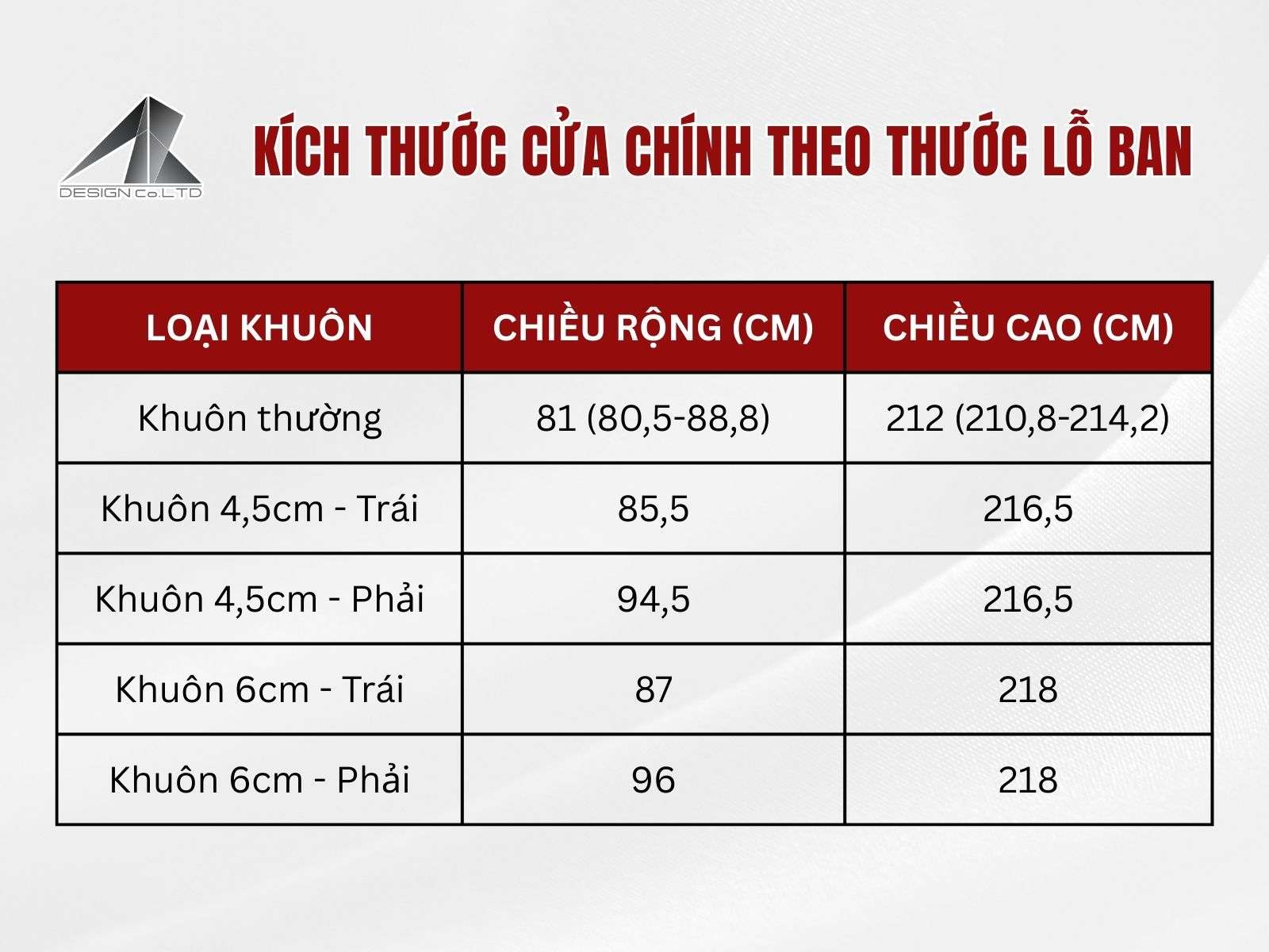 Cửa chính (cửa ra vào phòng khách)