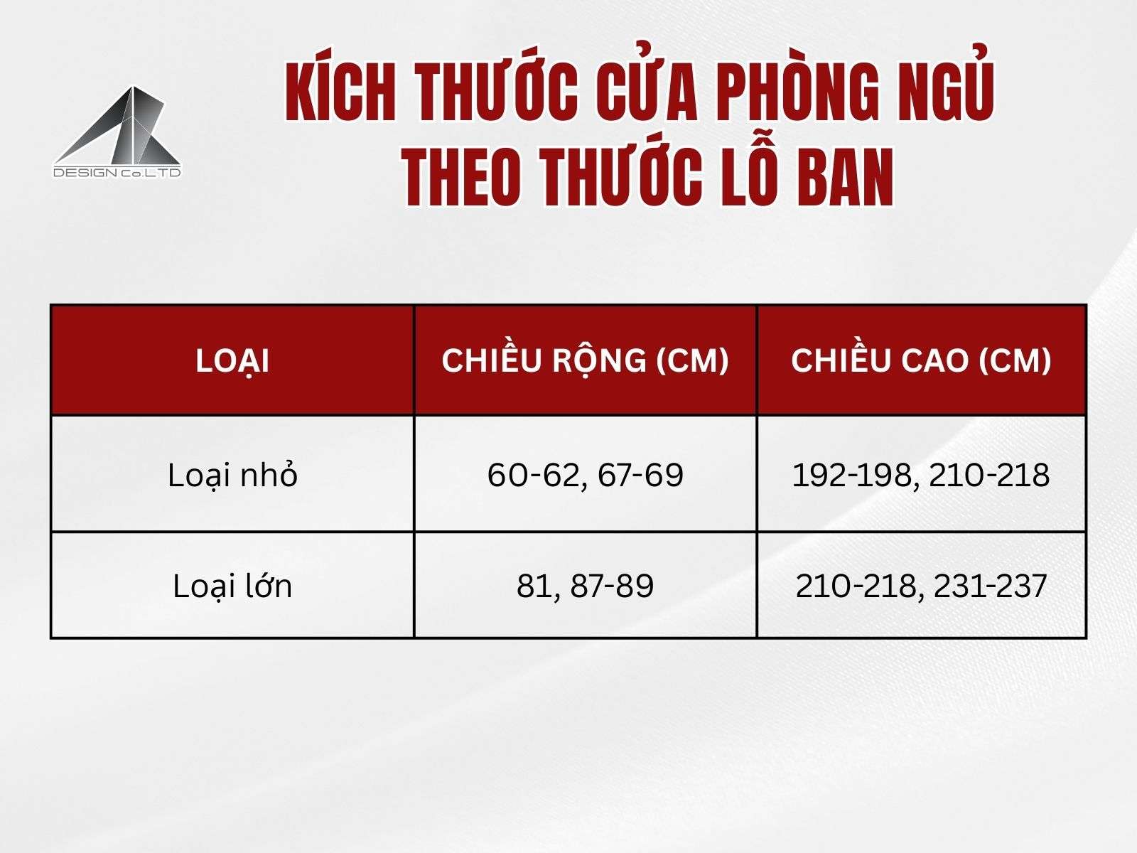 Cửa phòng ngủ