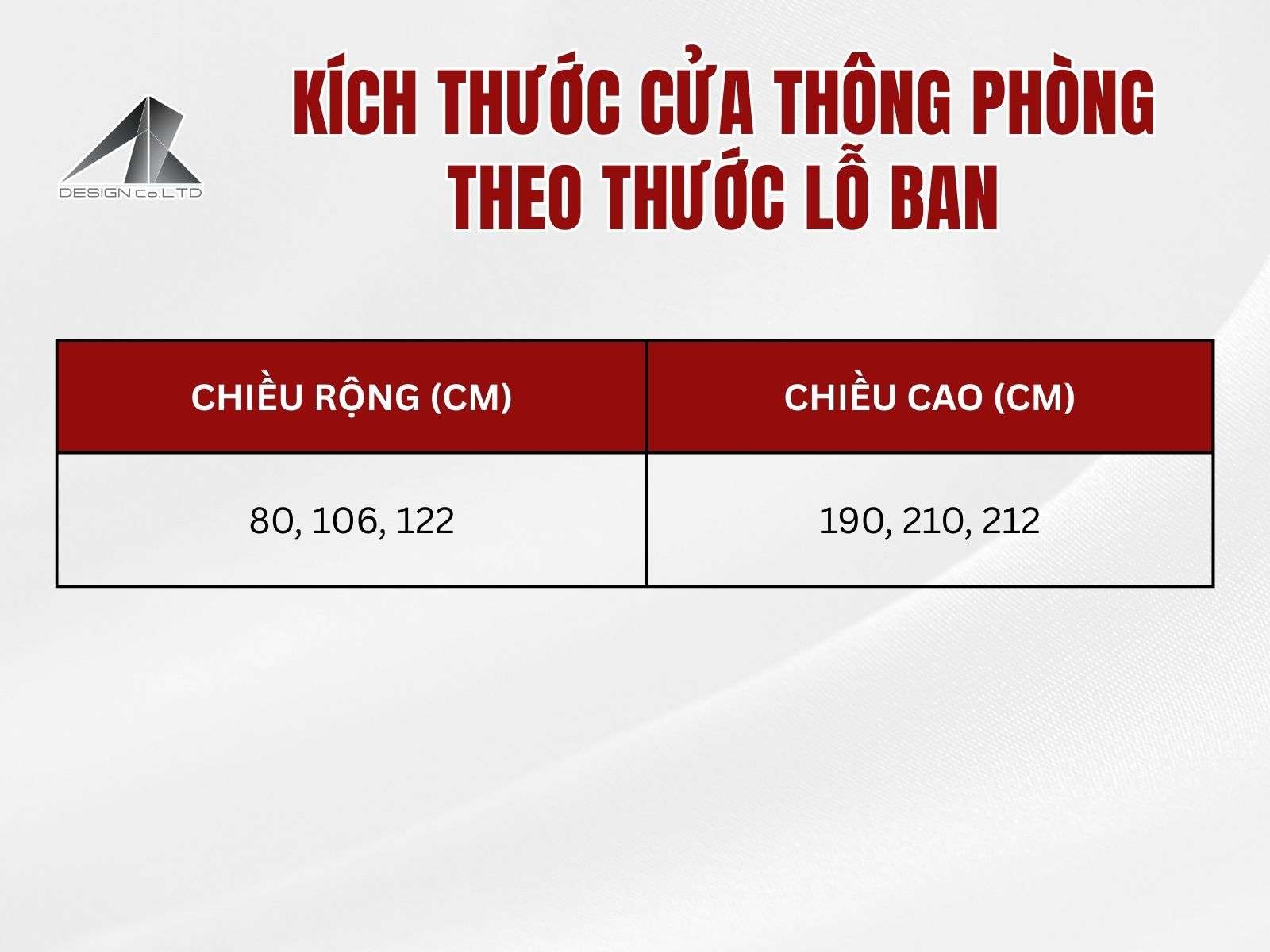Cửa thông phòng (cửa ngăn)