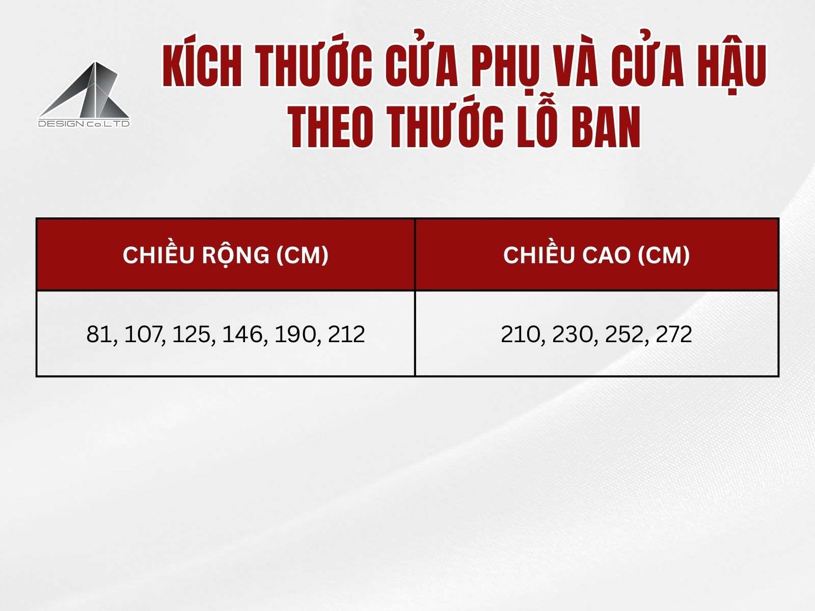 Cửa phụ và cửa hậu