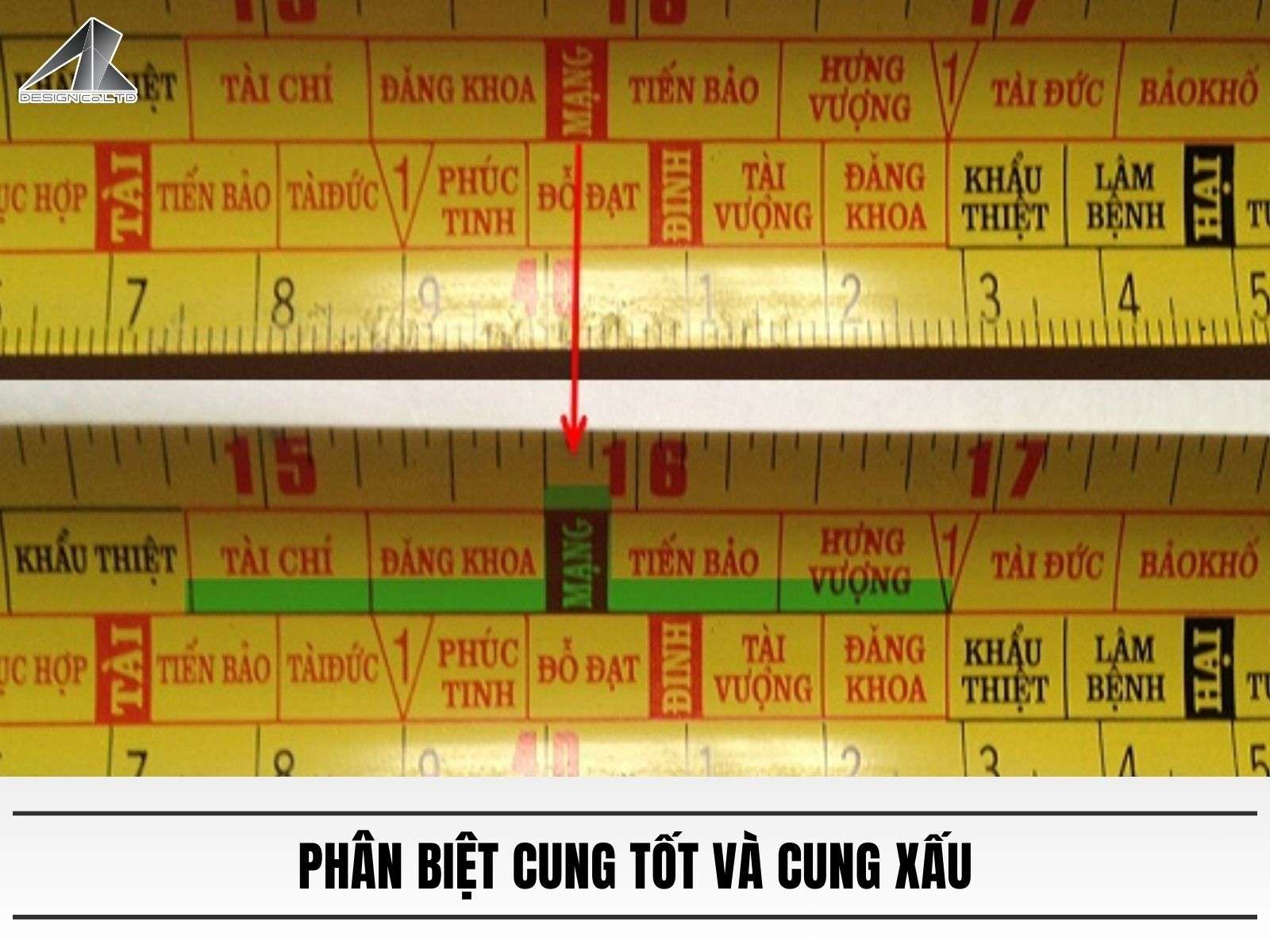 Phân biệt cung tốt và cung xấu