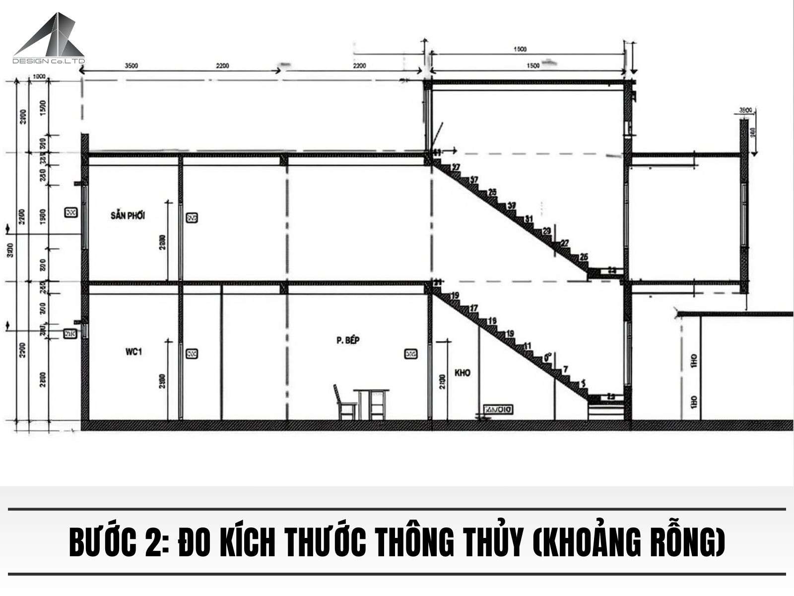 Bước 2: Đo kích thước thông thủy (khoảng rỗng)