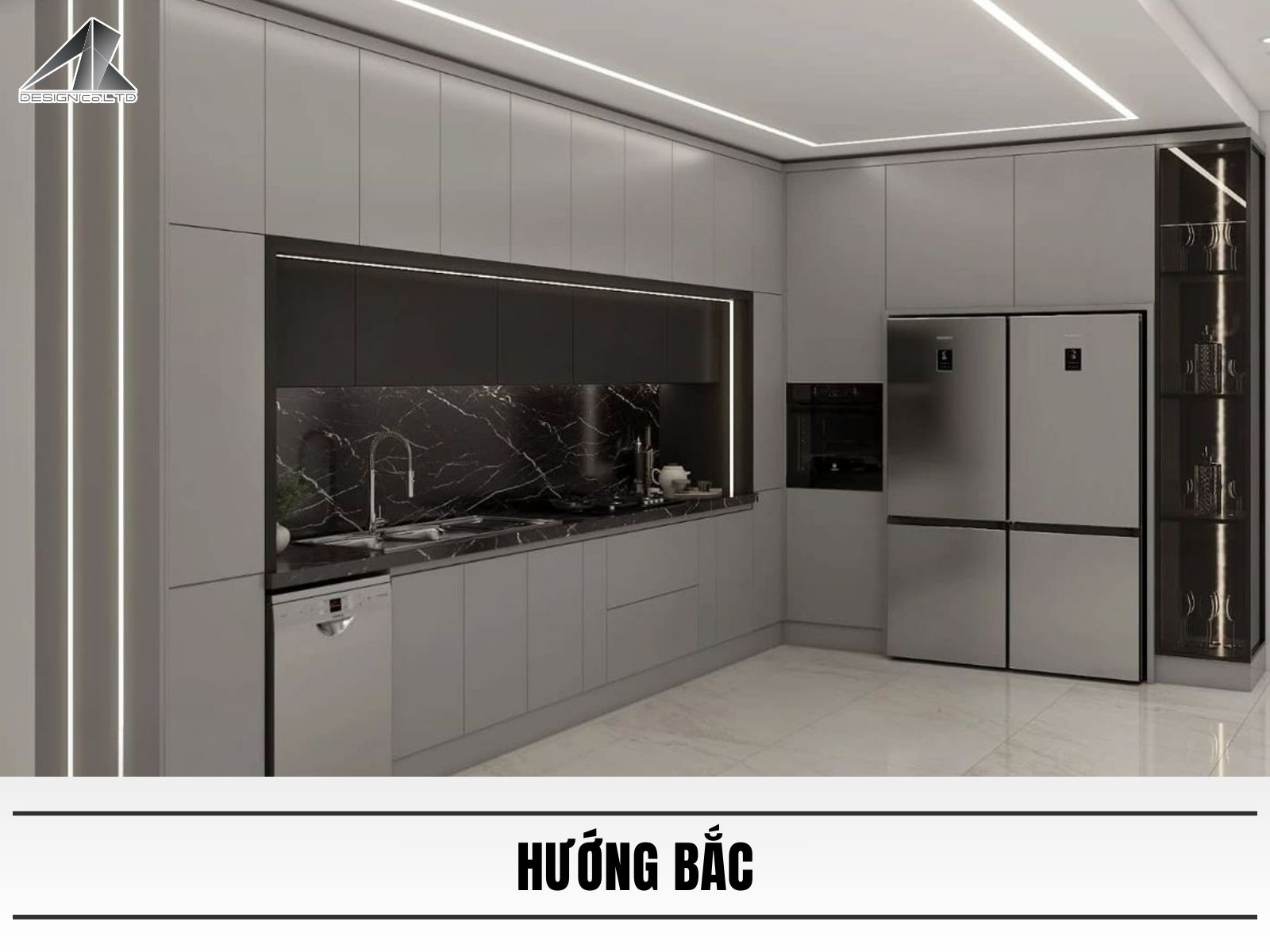 Hướng bắc
