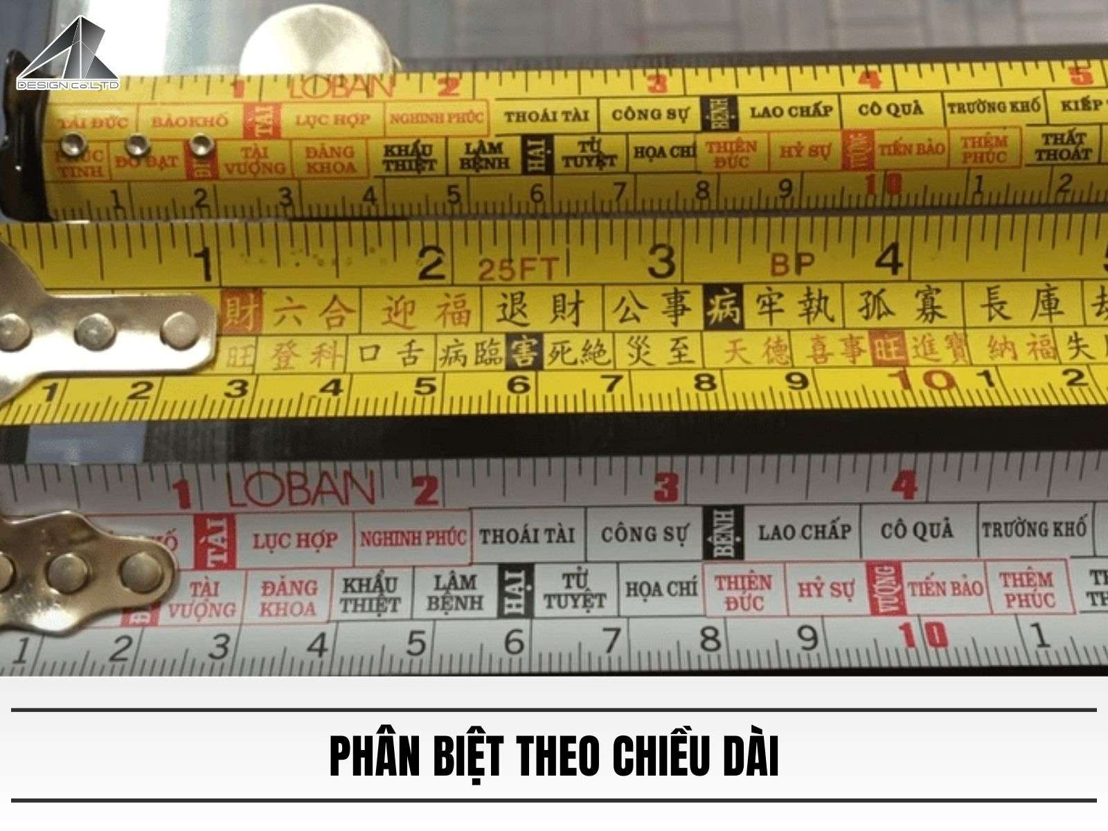 Phân biệt theo chiều dài