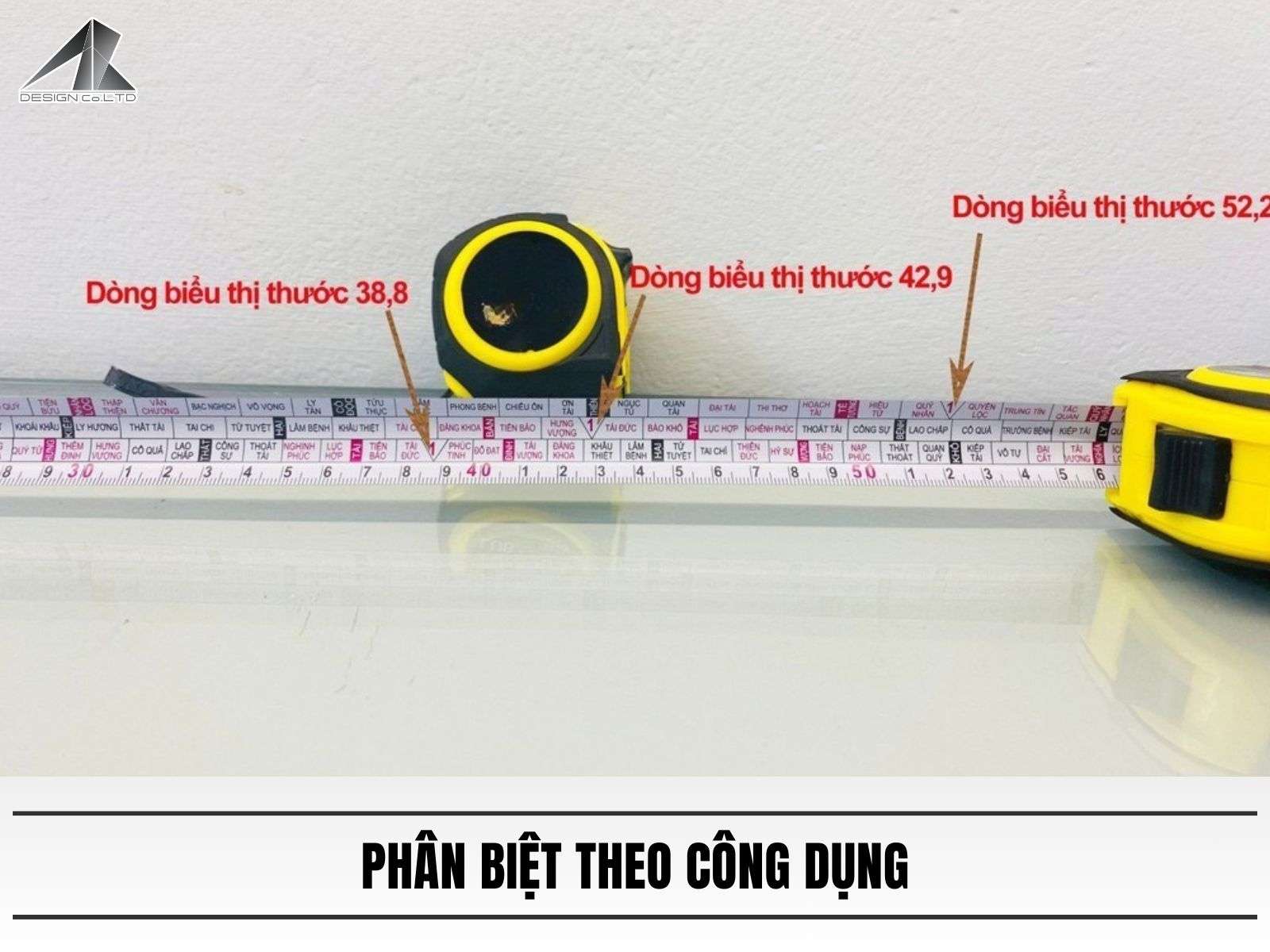 Phân biệt theo công dụng