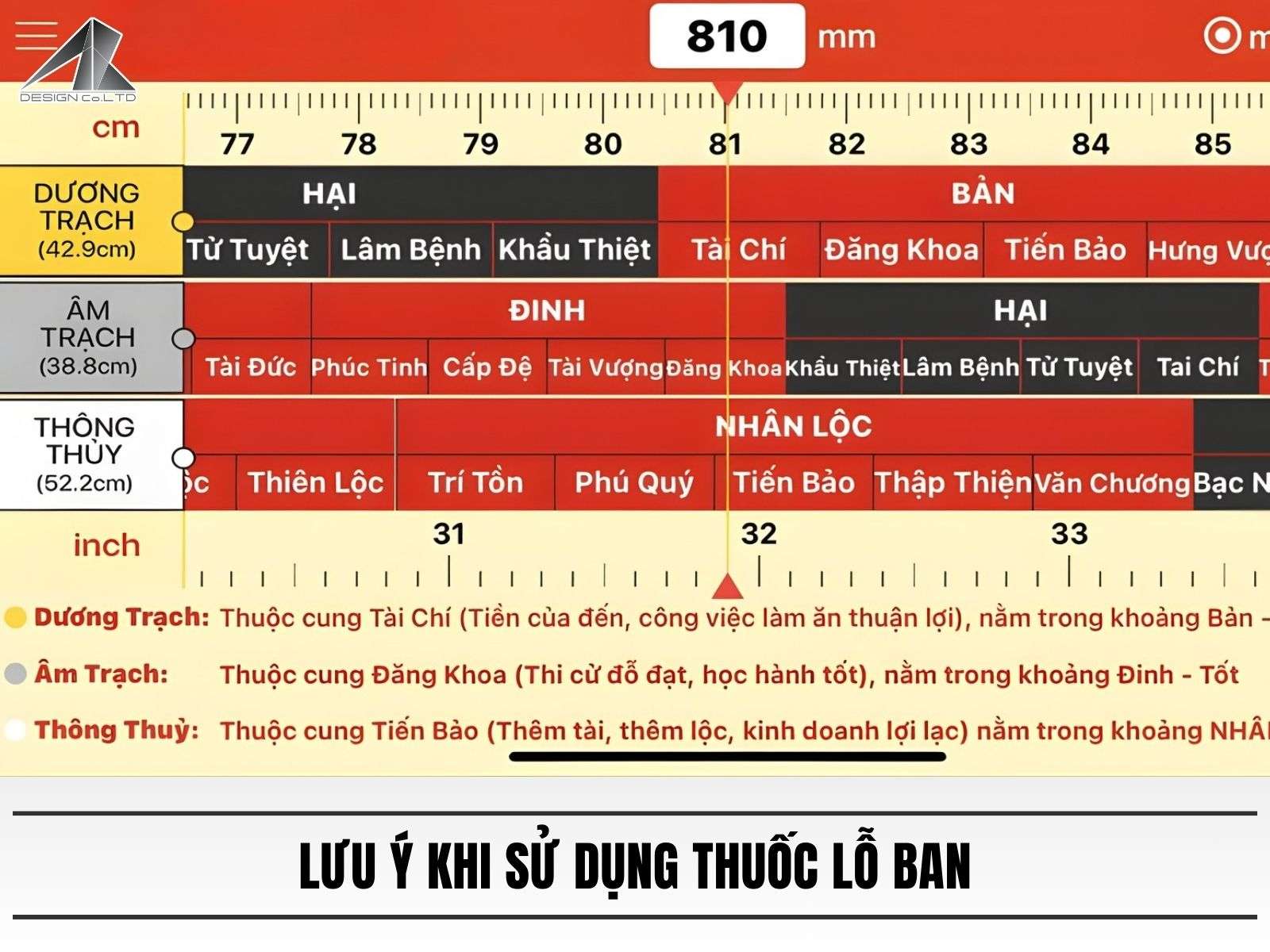 6 lưu ý khi sử dụng thuốc lỗ ban
