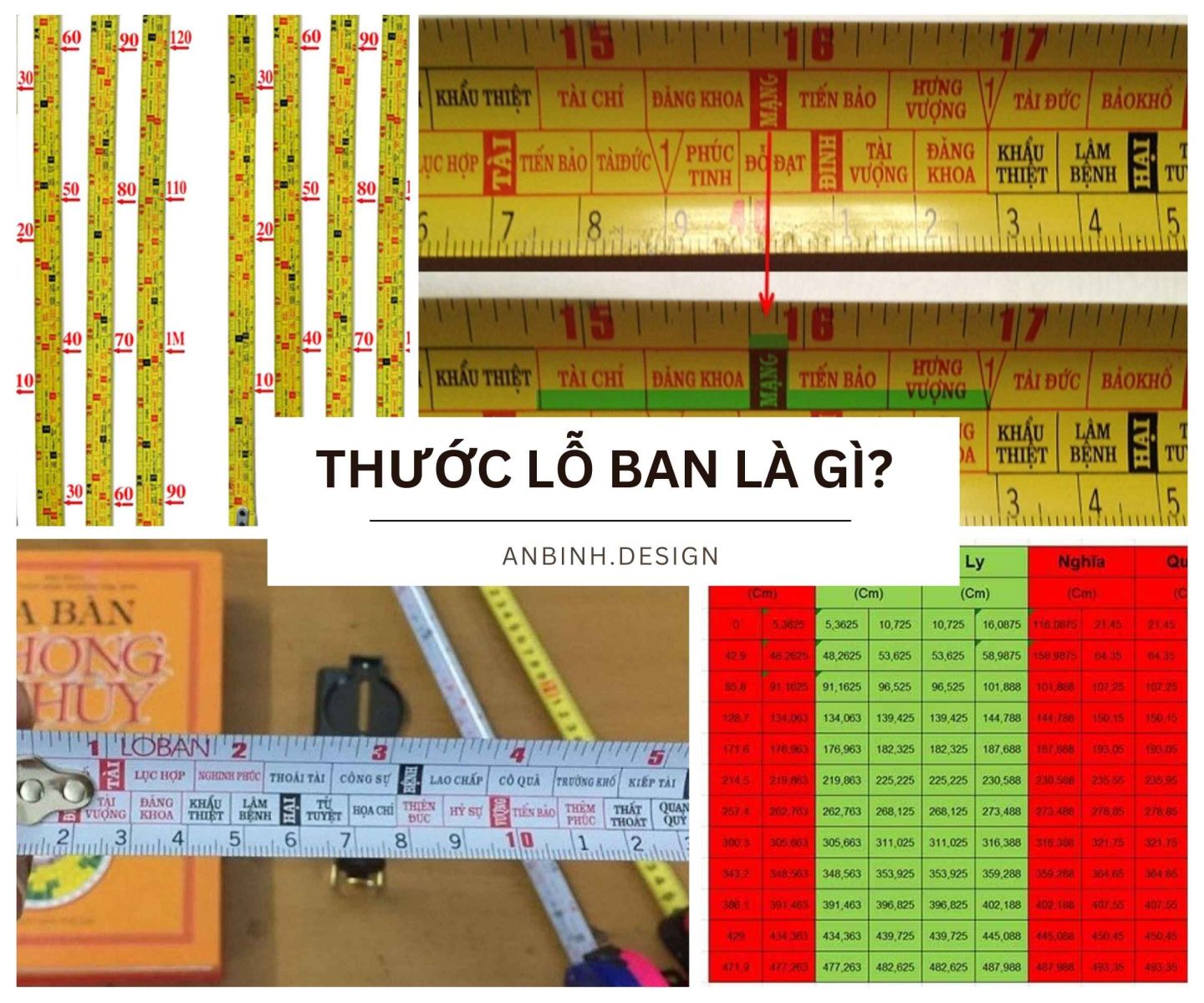 Thước lỗ ban là gì