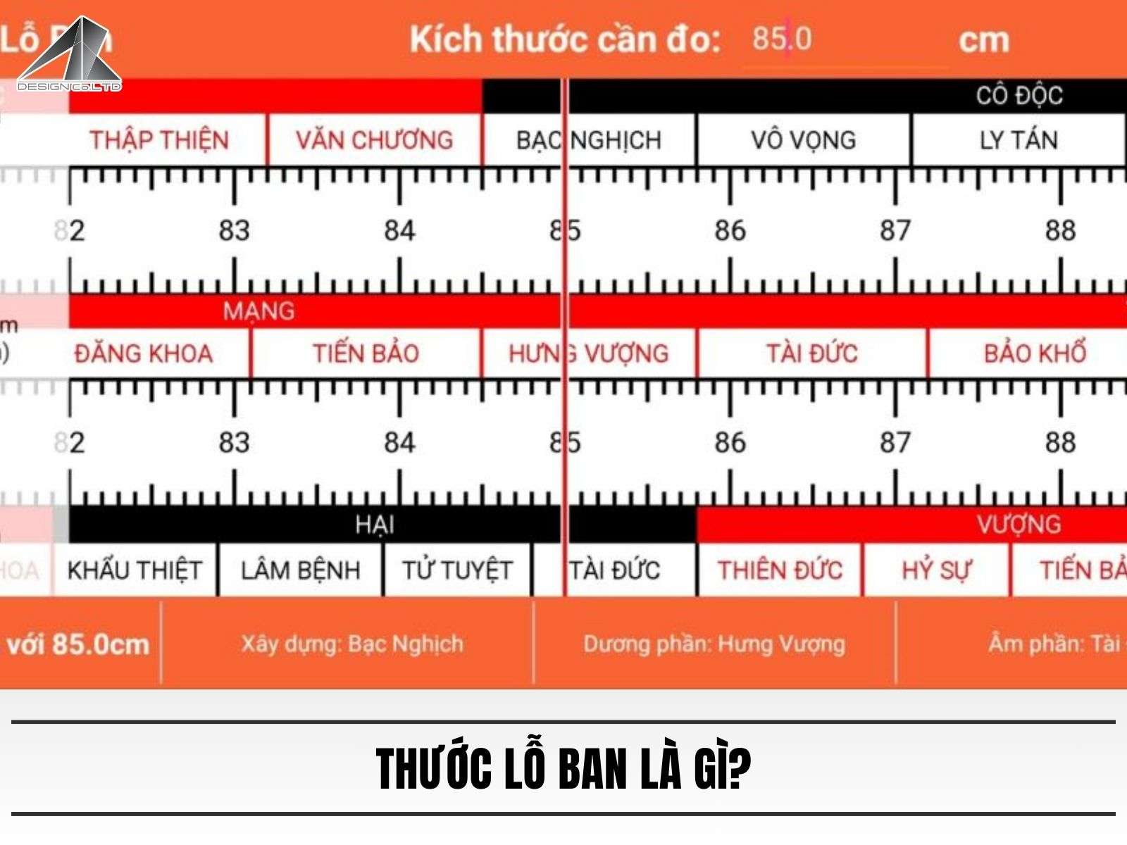 Thước lỗ ban là gì?