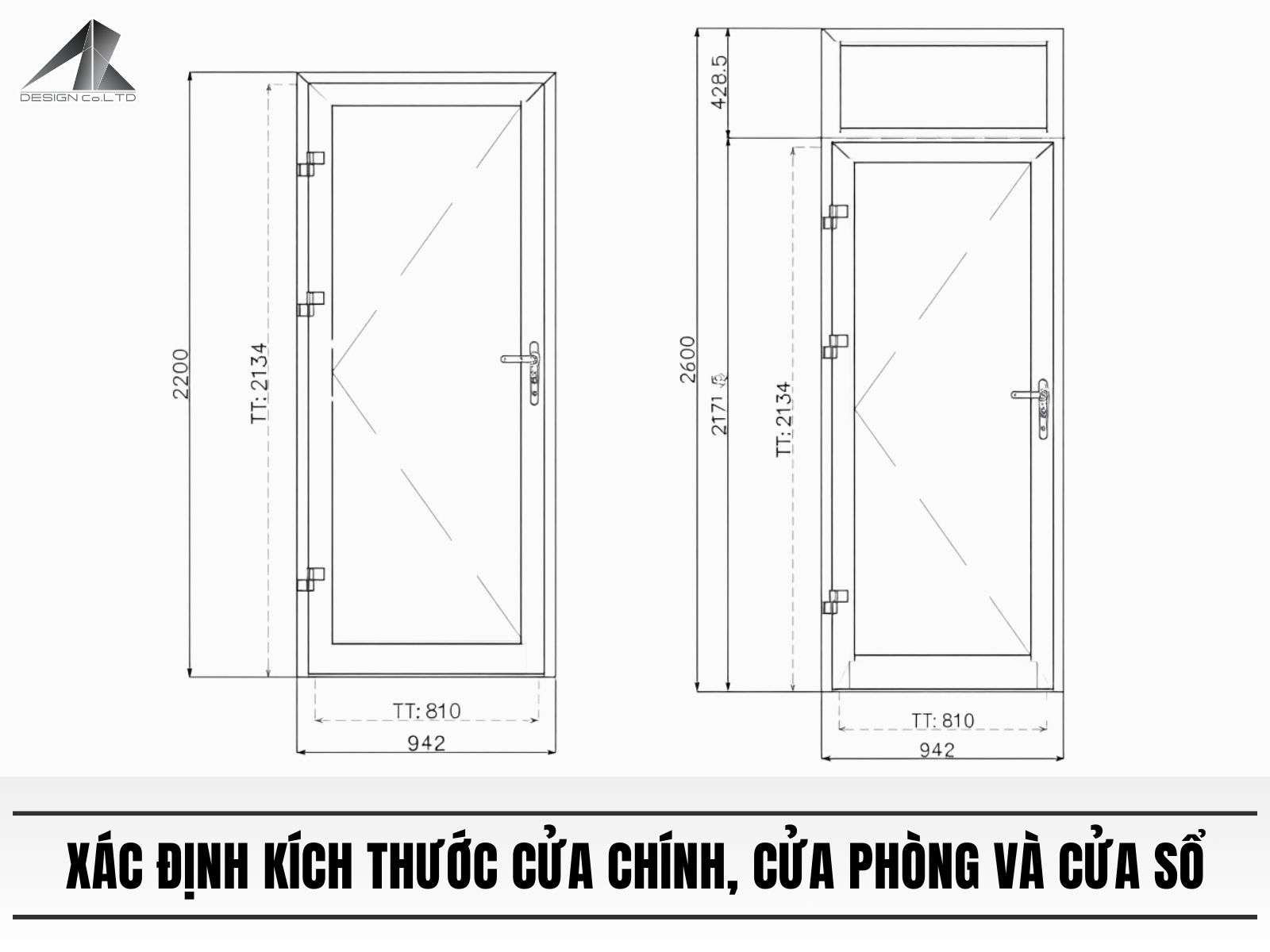 Xác định kích thước cửa chính, cửa phòng và cửa sổ