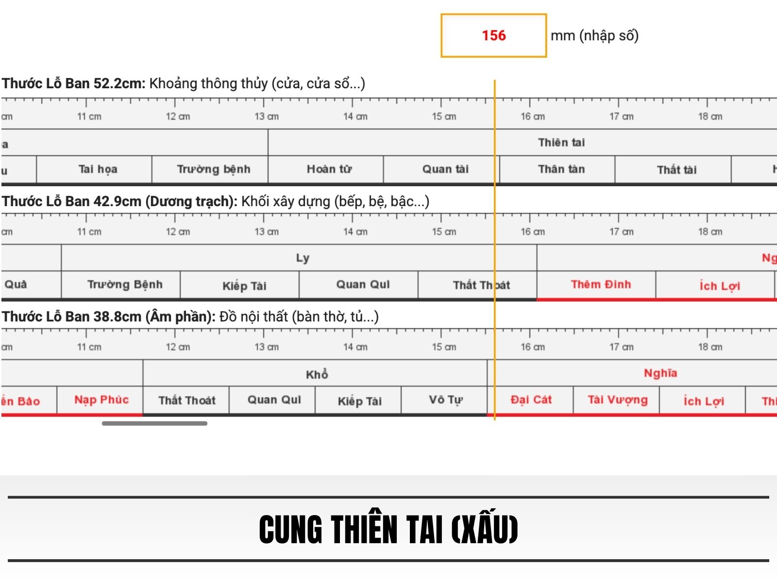 Cung Thiên Tai (Xấu)