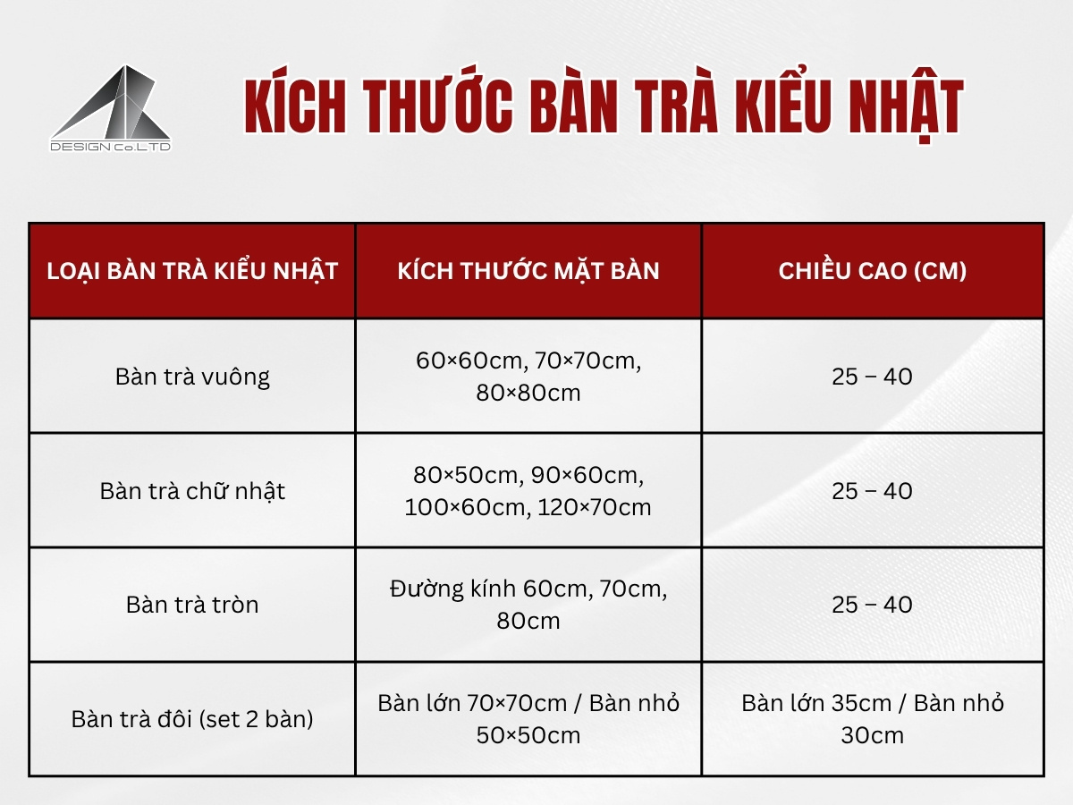 Kích thước bàn trà kiểu Nhật là bao nhiêu?