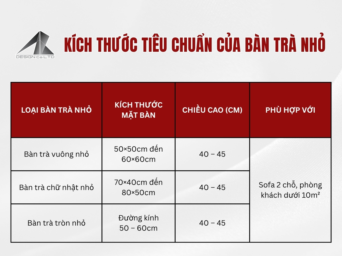 Kích thước tiêu chuẩn của bàn trà nhỏ